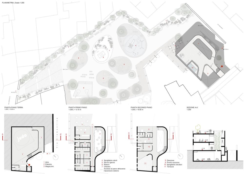 Giardino ex Istituto Angelo Mai e palestra scolastica